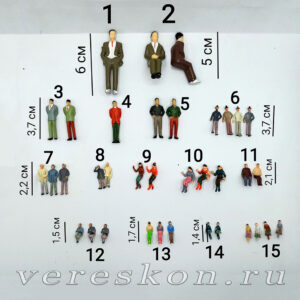 Городские жители (за одного «человечка»)