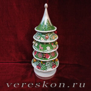 Новогодняя ёлочка-шкатулка